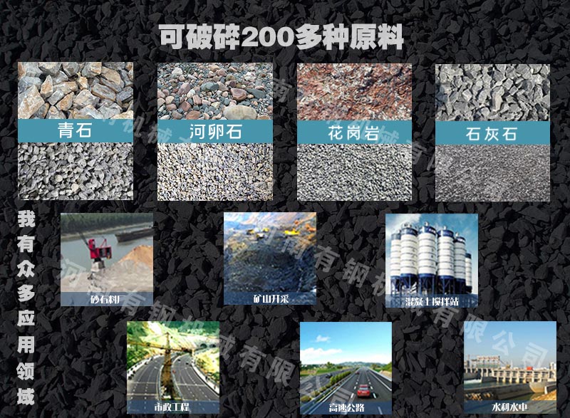 圓錐破碎機多少錢一臺
