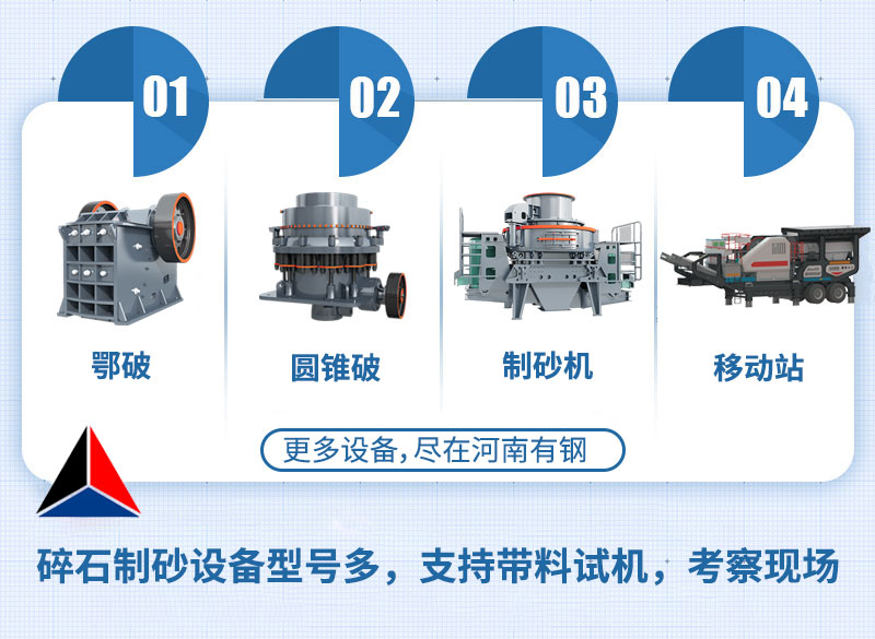 采石場(chǎng)設(shè)備新型碎石機(jī)參與河北雄安高鐵建設(shè)